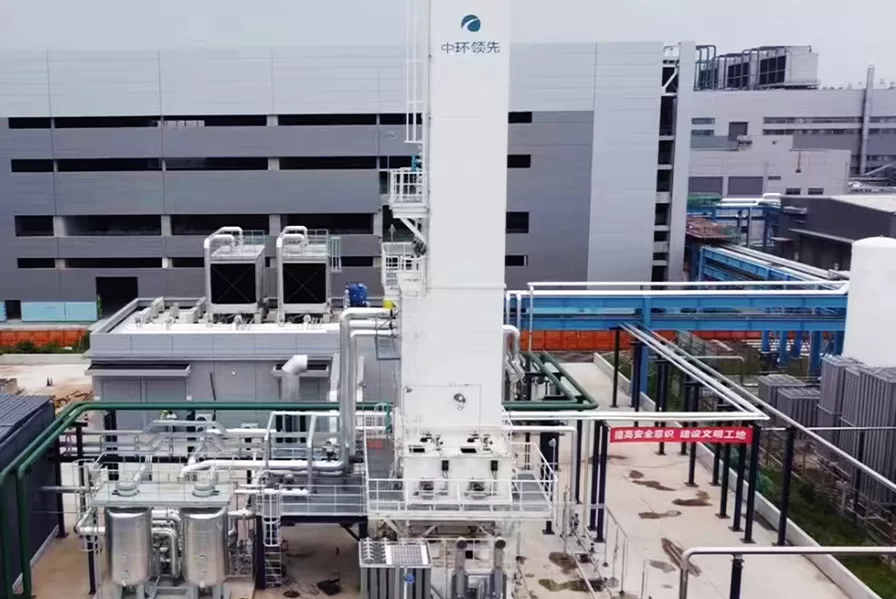 jiangsu-yixing-gan2500-high-nitrogen-asu.webp